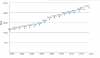 chart.PNG